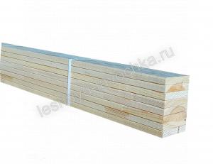 Планкен - Деревянные погонажные изделия, интернет-магазин "Лесная лавка", Екатеринбург Планкен - Деревянные погонажные изделия, интернет-магазин "Лесная лавка", Екатеринбург