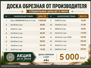 Доска обрезная 3 сорт - Деревянные погонажные изделия, интернет-магазин "Лесная лавка",  Екатеринбург