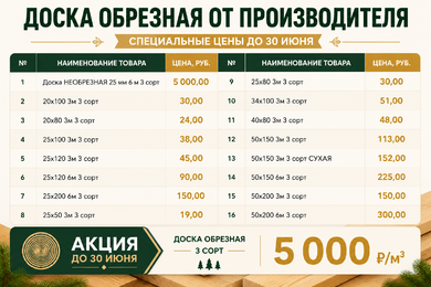 🔥 Акция! Доска обрезная 3 сорт - Деревянные погонажные изделия, интернет-магазин "Лесная лавка",  Екатеринбург