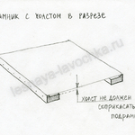 Подрамник  - Деревянные погонажные изделия, интернет-магазин "Лесная лавка",  Екатеринбург